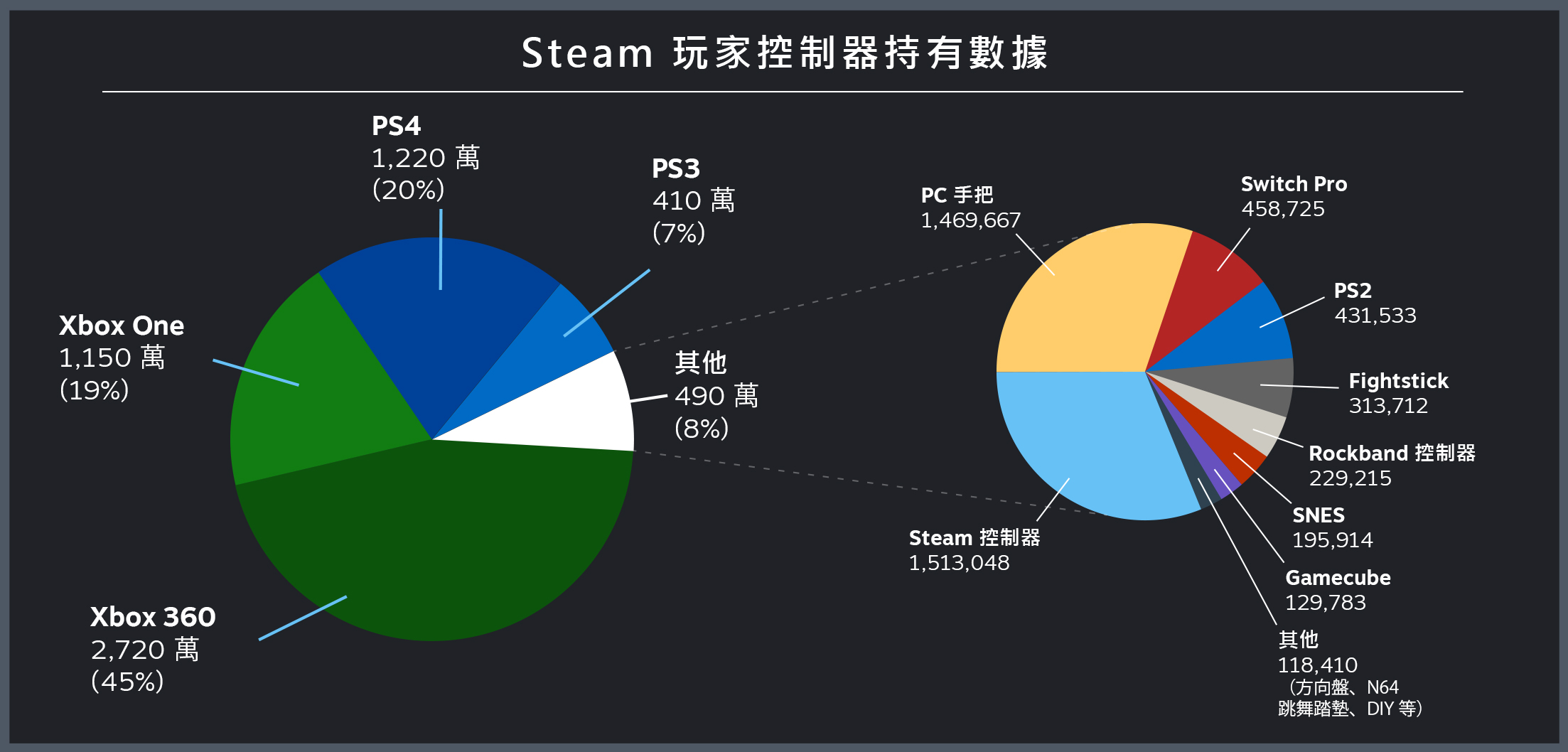 三、优势