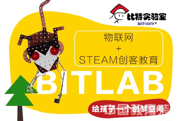 二、STEM教育与游戏