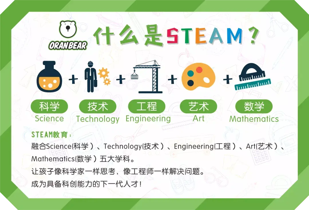 三、Steam教育与游戏