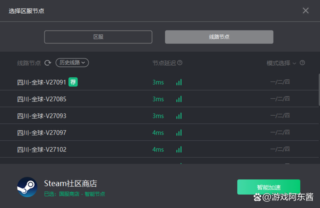 二、机遇分析