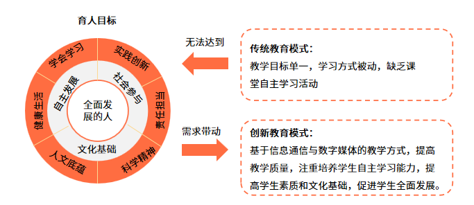 三、游戏啦的优势