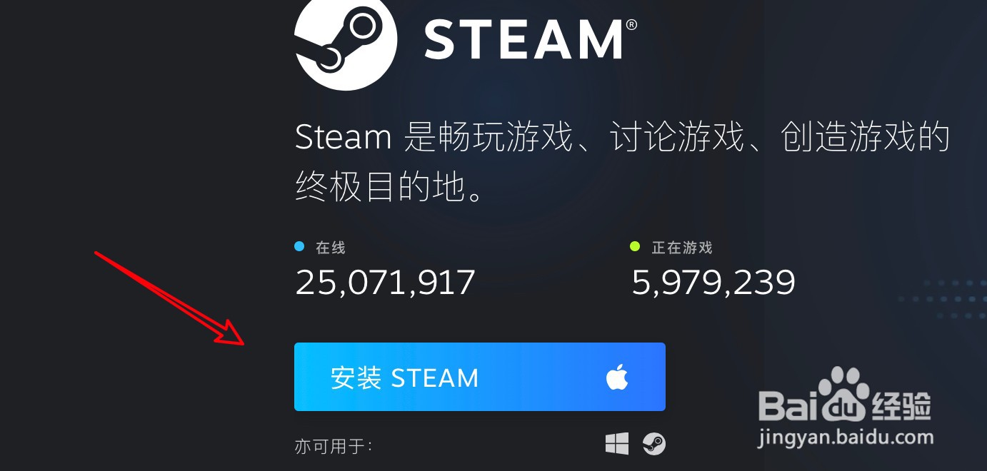 三、STEAM游戏的种类和特点