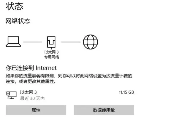 二、优化网络连接，提高访问速度